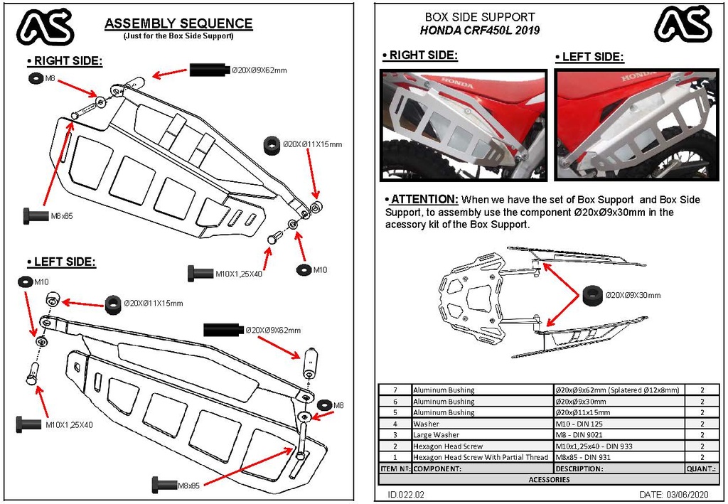 Adventure Spec Honda CRF450L Side Luggage Supports